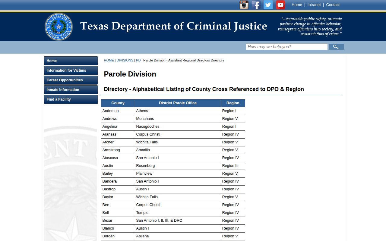 TDCJ directory showing Goliad County assigned to Victoria parole office